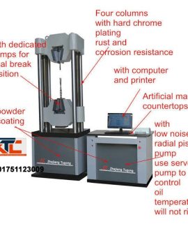 Digital universal testing