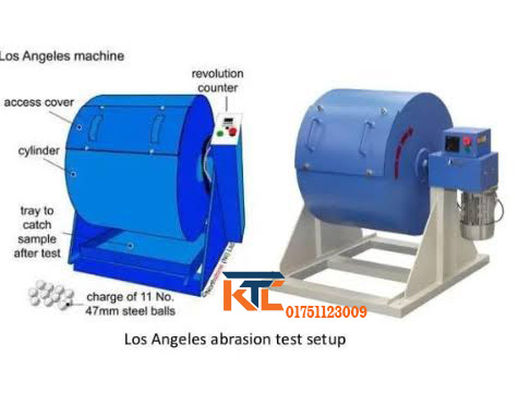 l-a-machine l-a-machine