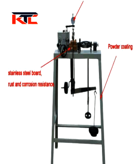 Direct Shear Apparatus
