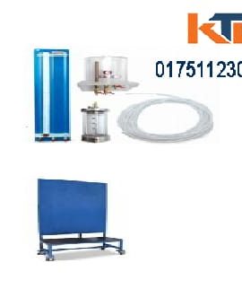 Constant Head Permeameters