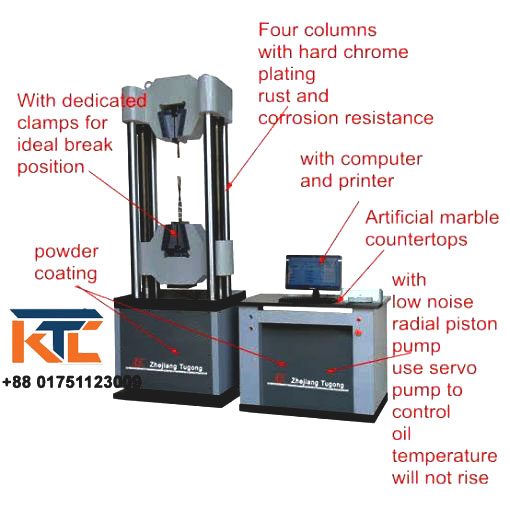 Digital universal testing