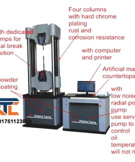 Digital universal testing